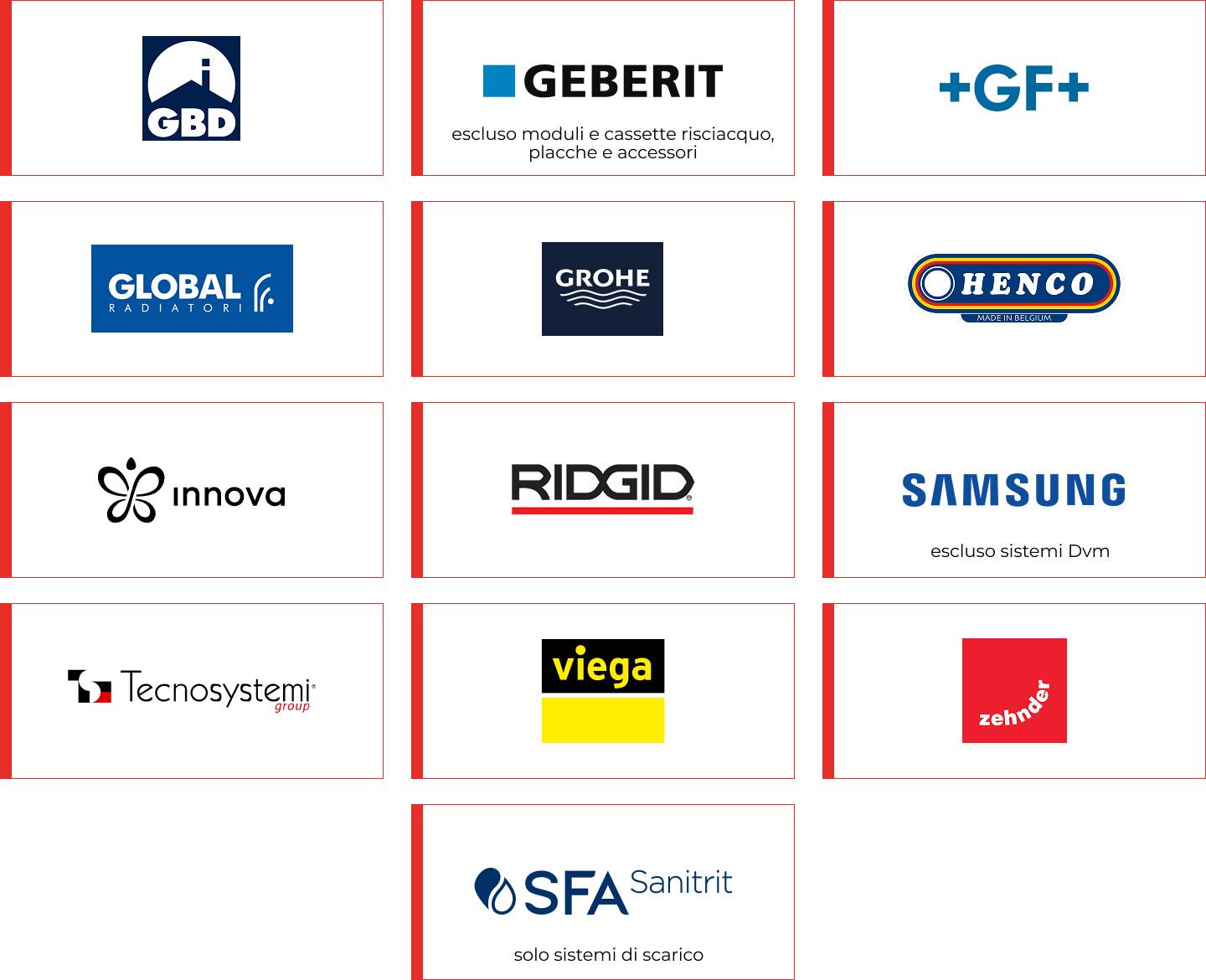 Abbattista-NL-PRO-Golden-week-2026-04